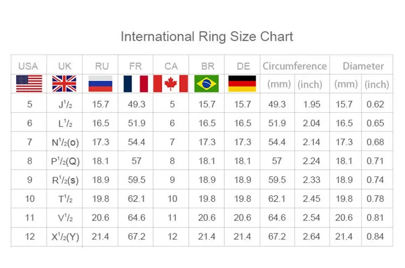 Tri-Stone Ring